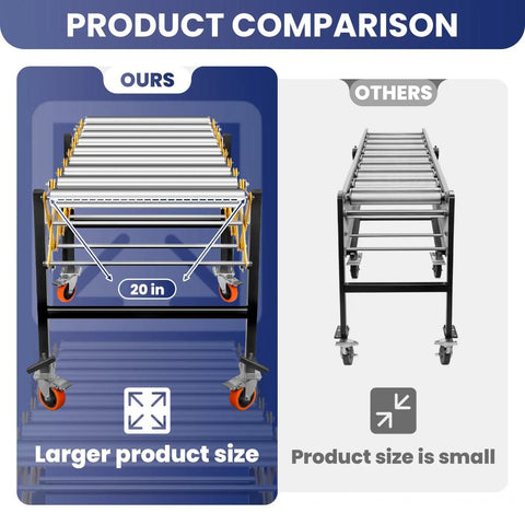Comparison of Heavy Duty 50 Inch Extendable Roller Conveyor Table With Steel Frame Loads 1000 Lbs showing larger size vs smaller alternative.