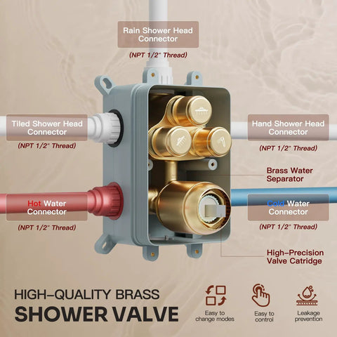 Legit Top Shelf Gold Shower System With Heavy Duty All Metal Dual Rainfall Ceiling And Wall Mount Handheld Sprayer Featuring Quick Push Button Diverter Valve For Solid Fresh Bathroom Refresh Project Upgrade