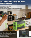 Power Your Adventure With A 3000W Pure Sine Wave Inverter on kitchen counter, remote in hand, detailed product specs visible