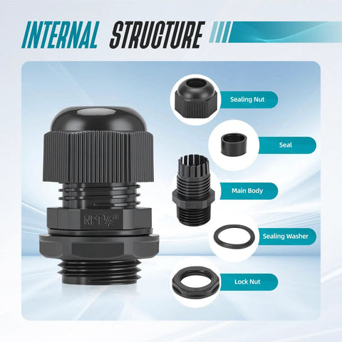 50 Pack Half Inch NPT Cable Glands IP68 Waterproof Nylon Strain Relief Cord Grips Connectors With Gaskets And Locknut Built Tough Weatherproof Wire Grommets For Electrical Industrial Wiring Black internal structure with sealing nut, seal, body, washer, and lock nut