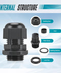 Internal structure of 1/2 inch NPT cable gland with sealing nut, seal, main body, sealing washer, and lock nut.