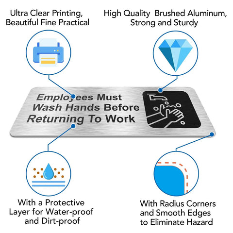 Employees Must Wash Hands Before Returning to Work Sign, 4 Pack, Rust-Free Brushed Aluminum Symbol Signage With Self-Adhesive Backing