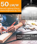 Carpenter using Beast Bright 200W LED High Bay Light with 30000 Lumens, 5000K Daylight White in workshop