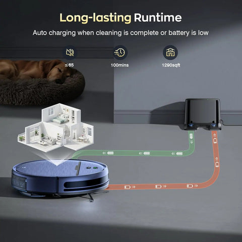 2 In 1 Robot Vacuum And Mop With WiFi And App Control, Ultra Slim Quiet Cleaner navigating and charging in a room setup.
