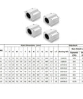 Four Pack 20mm Linear Bearing Slide Blocks For 3D Printers And CNC Machines Aluminum Linear Rail Bushing Blocks shown with dimensions table
