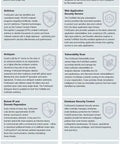 FortiGuard Subscription Options overview slide detailing security services like antivirus, web filtering, and vulnerability scanning.
