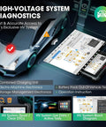 Pro Level Ev Diagnostic Tool For Hybrid And Electric Cars Delivering Slick Battery Analysis on tablet with high-voltage diagnostics.