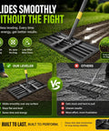 Heavy Duty Stainless Steel Lawn Leveling Rake With 28 To 60 Inch Adjustable Handle No Flip Design Keeps It Flat While You Push Smooth Edge Top Dressing Tool For Yard Garden And Lawn Care, shown on grass demonstrating smooth gliding.
