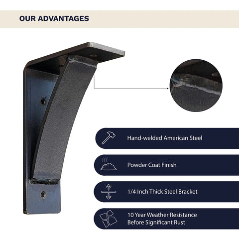 Rock Solid Heavy Duty Natural Steel L Brackets For Wall Shelving And Bar Countertops, hand-welded, 1/4 inch thick, showing powder coat finish.