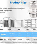Diagram of 1/2 inch NPT stainless steel cable gland with details on gasket, body, seal, claw, head, and thread size.