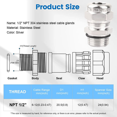 Diagram of 1/2 inch NPT stainless steel cable gland with details on gasket, body, seal, claw, head, and thread size.