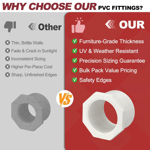 10 Pack One And A Quarter Inch To One Inch PVC Reducer Bushing Fittings Socket To Socket Schedule 40 Furniture Grade Budget Friendly Durable For Home Plumbing Sewer Irrigation And Industrial Pipe Connections, comparison graphic
