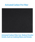 Activated carbon filter from D4 Replacement Filter Kit For D480 Air Purifier With True HEPA Filter And 4 Activated Carbon Filters, Includes 1 True HEPA Filter And 4 Carbon Filters, Part 1712-0100-00, D480 Compatible.