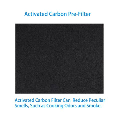 Activated carbon filter from D4 Replacement Filter Kit For D480 Air Purifier With True HEPA Filter And 4 Activated Carbon Filters, Includes 1 True HEPA Filter And 4 Carbon Filters, Part 1712-0100-00, D480 Compatible.