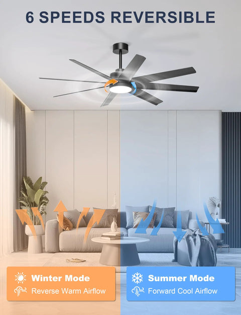 Top Shelf Sixty Inch Black Ceiling Fan With Bright Light For Patios Porches And Living Rooms Delivers Badass Airflow Using Eight Slick Abs Blades And Easy Three Way Wall Control in living room with reversible airflow.