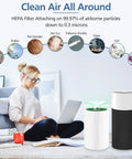 Replacement Particle And Activated Carbon Filters For Blue Pure 411 411 Plus 411 Auto And Mini Air Purifier shown in living room