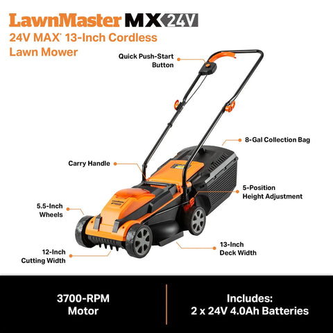 Cordless 13-Inch Lawn Mower With 24V Max Power, shown with collection bag, height adjustment, dual 4.0Ah batteries, and rust-resistant deck.