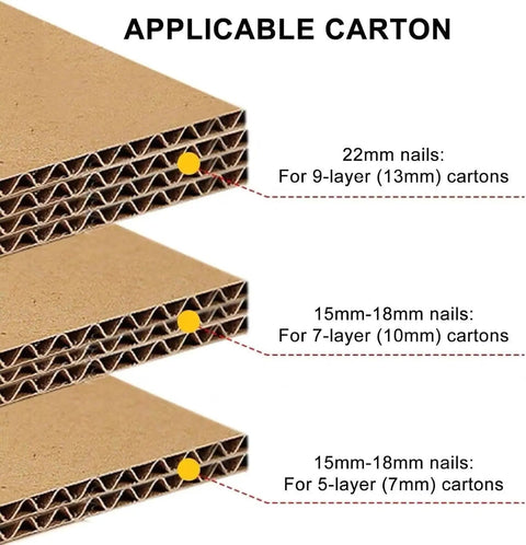 Image showing applicable carton types for Pneumatic Handheld Carton Sealer Tool with nail sizes for various layers.