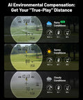 Golvia Ultra Range Finder in rainy, sunny, and cloudy conditions with environmental compensation data on screen.