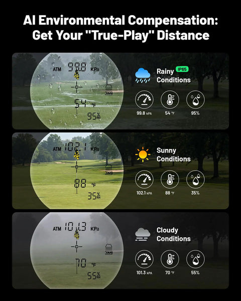 Golvia Ultra Range Finder in rainy, sunny, and cloudy conditions with environmental compensation data on screen.