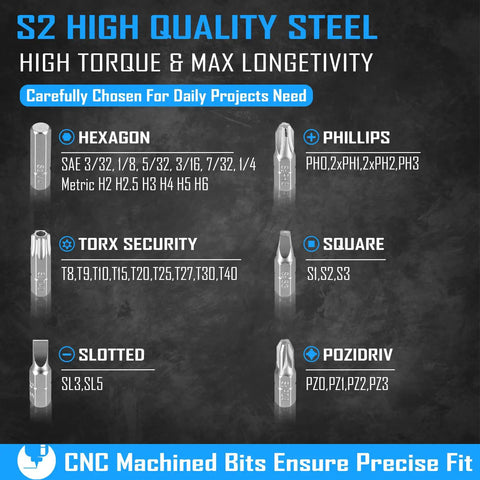 Types of bits in 37 In 1 Mini Ratchet Wrench Screwdriver Bit Set In S2 Steel With 1 Quarter Inch Hex Shank Grab And Go Kit