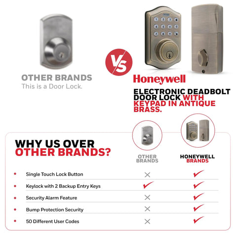 Honeywell electronic deadbolt with keypad vs other brands, featuring Keyless Entry Door Lock With Smart Electronic Keypad Deadbolt 50 User Codes Auto Lock Alarm After Four Incorrect Attempts Easy Install No Brainer Front Door Security Upgrade Antique Brass Finish