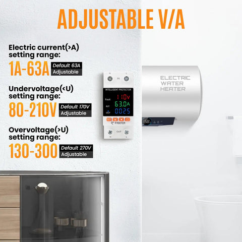Keep Your Gear Chill And Protected From Rogue Power Spikes With This Adjustable Over And Under Voltage Protector Smart Circuit Breaker 110 To 230 Volt Ac 2P 63A Snappy Setup Done Right display showing voltage settings and electric current ranges.