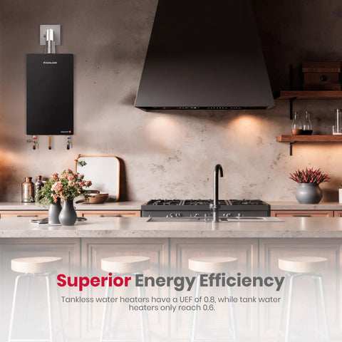 Natural Gas Tankless Water Heater Delivering Whole House Flow Up To 7.6 GPM At 199000 BTU For Indoor Setup, mounted in modern kitchen.