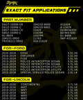 Exact fit applications for Ford and Lincoln, including models like Edge, Explorer, F150, and Continental, shown in tabular format.