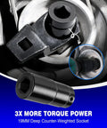 Image of No Nonsense Pro Grade Harmonic Balancer Socket 19mm and 50mm crank pulley wrench holder kit showing socket and holder detail.