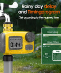 Drip Irrigation Kit With Smart Water Timer For Garden Yard And Greenhouse, 98 Feet Half Inch Hose, 20 Adjustable Copper Nozzles