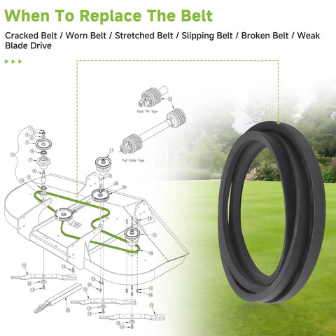 Heavy Duty Replacement V Belt For Mower Deck 5/8 By 139 Inches displayed with mower deck parts diagram.