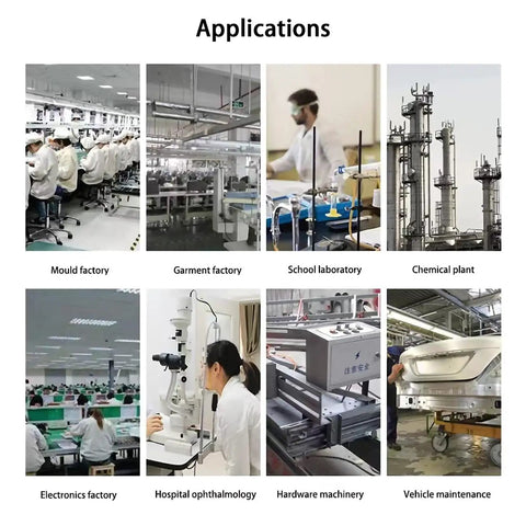 Applications of Emergency Eye Wash Station in factories, laboratories, chemical plants, and maintenance workshops.