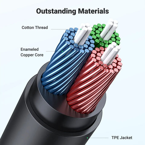 Close-up of Premium 3.5 Mm Aux Extension Cable Three Pole Trs Headphone Extender Cord 3.3 Feet with cotton and copper wires.