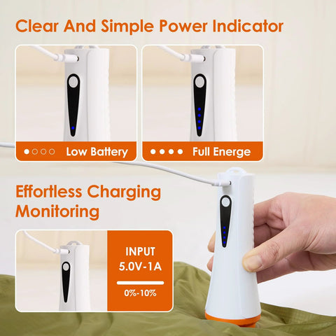White cordless handheld vacuum pump for vacuum storage bags; USB-C rechargeable with blue LED indicators.