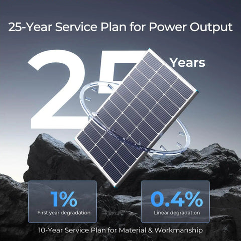 Two Pack 100 Watt Solar Panels For Off Grid RV Marine Rooftop 12 Volt High Efficiency Monocrystalline PV Modules with 25-Year Service Plan
