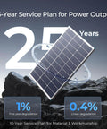 100W Solar Panel For RV And Off Grid Living, Monocrystalline N Type 16BB Cells, displayed with 25-Year Service Plan graphic