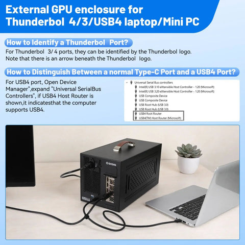 Beefy Thunderbolt 3 External Graphics Dock Paired With 750W Power Supply connected to laptop showing USB4 port identification.