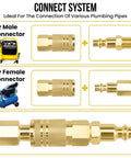 Three Pack One Quarter Inch NPT Brass Air Coupler And Plug Kit With Quick Connect Fittings for auto shop and garage use, shown with air compressor setup connections.