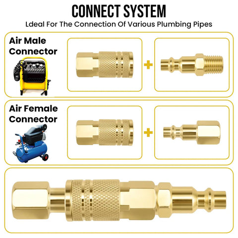 Three Pack One Quarter Inch NPT Brass Air Coupler And Plug Kit With Quick Connect Fittings for auto shop and garage use, shown with air compressor setup connections.