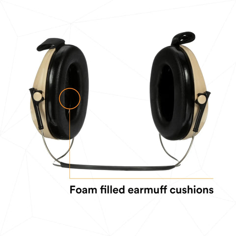 Optime 95 Hearing Protection Earmuffs With Adjustable Earcups And Padded Headband All Day Comfort, Earfit Compatible, Stainless Steel Frame, Unisex, Ideal For Construction, Shooting, And Industrial Work, Noise Reduction 21 dB