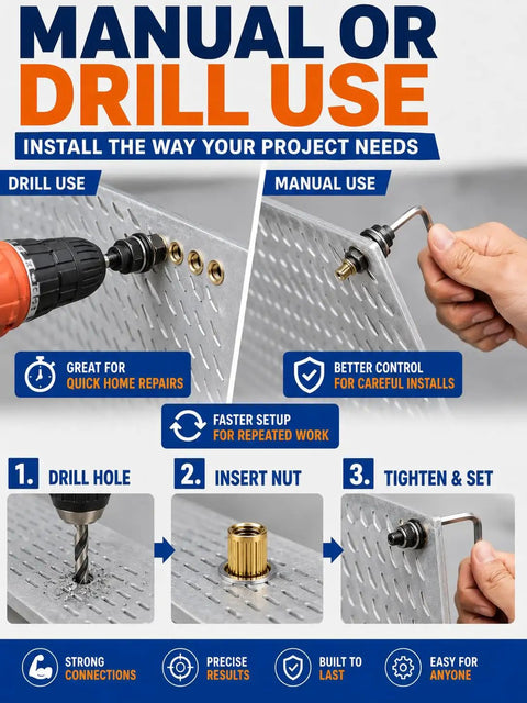 Heavy Duty Head Rivet Nut Tool Kit With 100 Assorted M3 M4 M5 M6 M8 Threaded Inserts, manual or drill use on metal sheet