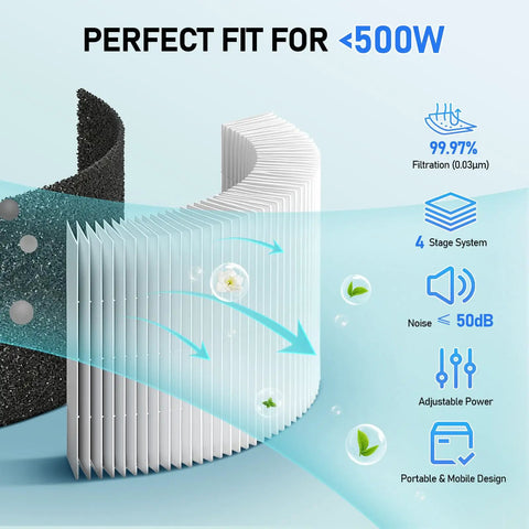 Illustration of 210W Solder Fume Extractor For DIY Soldering With 4 Stage Filtration And 212 CFM Beefed Up Suction Quiet 50dB features