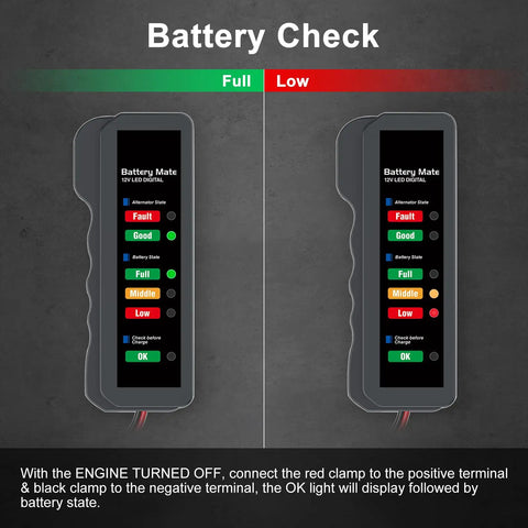12V Car Battery And Alternator Tester With Automotive Load Indicator For Quick Battery Health Check And Auto Electrical System Diagnostic Portable Handheld Battery Health Meter For DIY Mechanics And Car Enthusiasts, front view