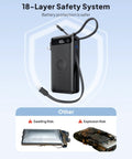 Ultimate 10000mAh Power Bank With 22.5W Fast Charging And Built In Lightning Usb C Cables Plus Foldable Wall Plug For iPhone And Apple Watch, showcasing safety features.