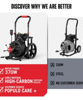100 Foot Auto Feed Electric Drain Snake Auger For 2 To 4 Inch Pipes Beast Mode Sewer Clog Crusher Machine side-by-side comparison with specs.