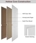 Cutaway view of Smooth Sliding Pocket Door Kit 24x80 With Raised 2 Panel Arch Top showing hollow core construction layers.