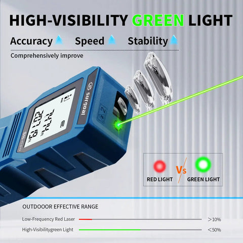 Green Laser Distance Meter 262Ft Portable USB C Rechargeable Digital Measuring Tool with high-visibility green light
