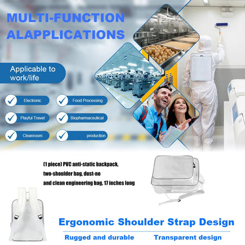 Heavy Duty Pvc Antistatic Backpack With Spacious Transparent Front Panel Ergonomic Tool Pack Built Solid For Cleanroom Protocols And All Day Job Site Hauls displayed in various work environments.