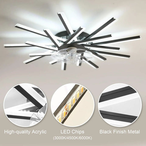 Cool Low Profile Ceiling Fan With Dimmable Light, Black Flush Mount, Modern Minimalist Design, highlighting LED components.